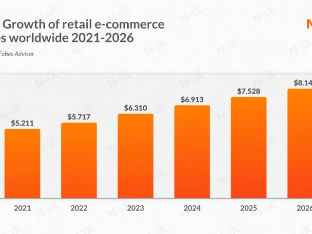 mskstudio_ecommerce_services_6